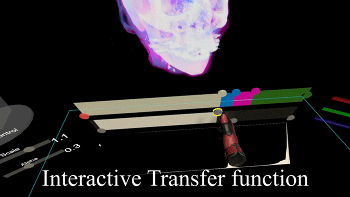 Demonstration of the Alpha Panel of the Transfer Function